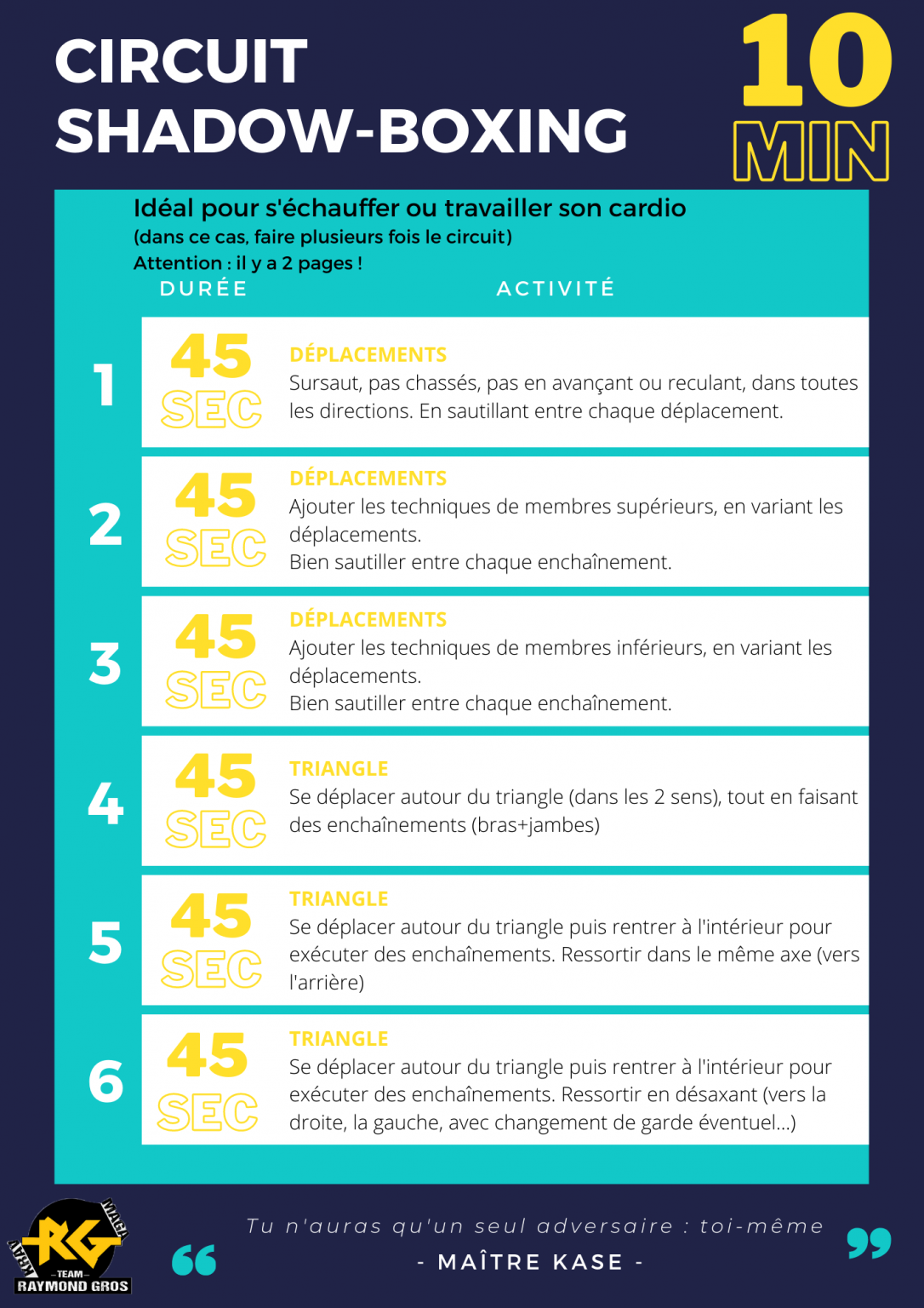 Améliorer son shadowboxing Krav Maga Team RG